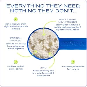 Native Pet Goat Milk Powder for Dogs - Organic Goat Milk for Dogs and Cats - Great Dog Food Additive to Support a Healthy Digestive System for Dogs - 60 Scoops Native Pet Goat Milk Powder for Dogs Organic Goat Milk for Dogs and Cats Great Dog Food Additive to Support a Healthy Digestive System for Dogs 60 Scoops