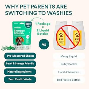 Dogshampoosheets2xwashesthanliquiddogbathingsupplieswateractivatedpuppyshampoodogbathsuppliespoodleshampoofordogbathdogshampooforsmellydogsmint30ct  Urban Country Home Decor Dog shampoo sheets 2x washes than liquid dog bathing supplies water activated puppy shampoo dog bath supplies poodle shampoo for dog bath dog shampoo for smelly dogs mint 30ct  urban country home decor