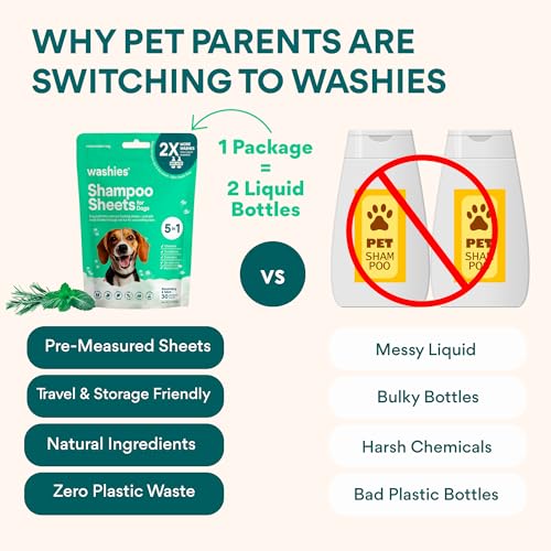 Dogshampoosheets2xwashesthanliquiddogbathingsupplieswateractivatedpuppyshampoodogbathsuppliespoodleshampoofordogbathdogshampooforsmellydogsmint30ct  Urban Country Home Decor Dog shampoo sheets 2x washes than liquid dog bathing supplies water activated puppy shampoo dog bath supplies poodle shampoo for dog bath dog shampoo for smelly dogs mint 30ct  urban country home decor