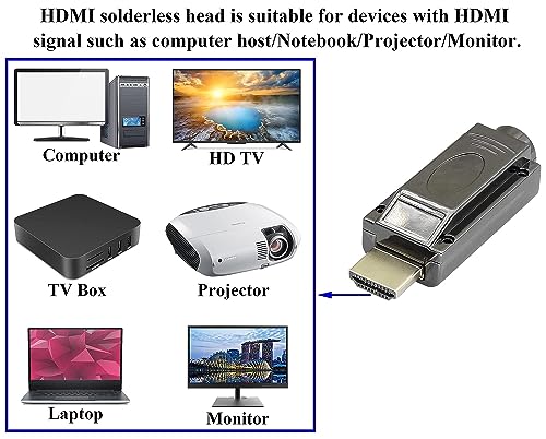 Adaptador HDMI macho con terminal de tornillo y carcasa metálica, pack 2 miniatura 7