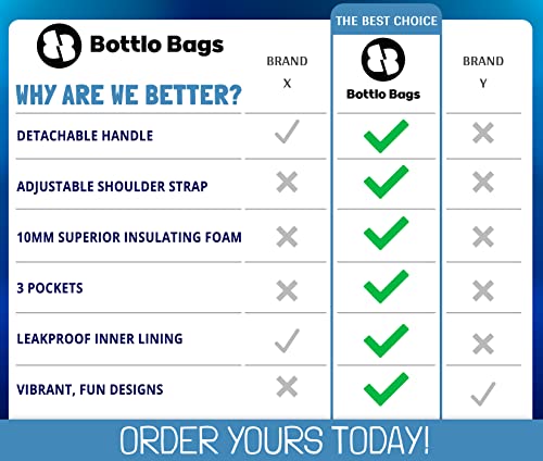 image for Bottlo Bags Insulated Breastmilk Cooler Bag With 3 Pockets - Waterproo