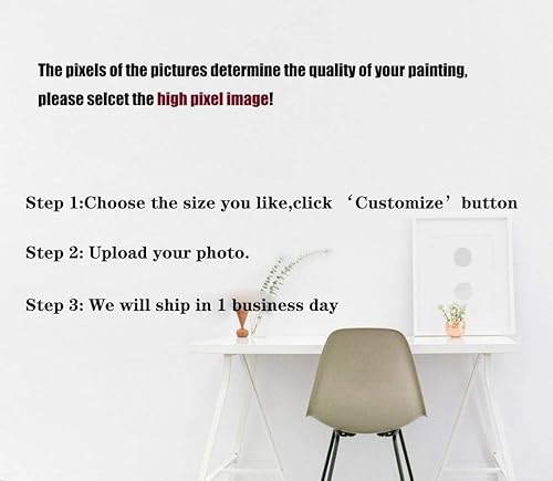Impresión personalizada de foto a lienzo  Impresiones en lienzo con tus fotos en arte de pared personalizado para dormitorio, sala de estar, boda,