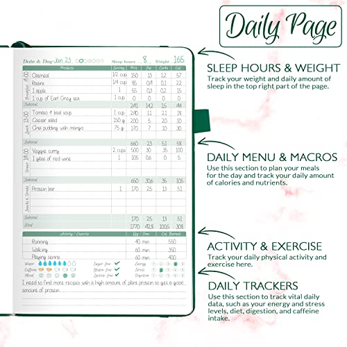 Gogirl Food Journal & Wellness Planner –– Daily Health, Diet & Fitness Diary – Lifestyle & Nutrition Journal With Meal, Exercise & Weigh Loss Trackers - A5 Size, 5.8″X8.3″, Lasts 6 Months – Forest Green #TOP2