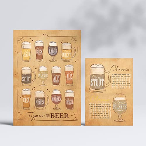 Posters de cervezas e ilustraciones de café para transformar la decoración de tu bar u hogar 2