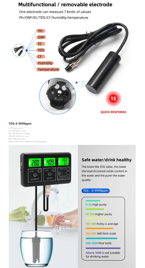 Close-up of the multifunctional and removable electrode with quick response feature