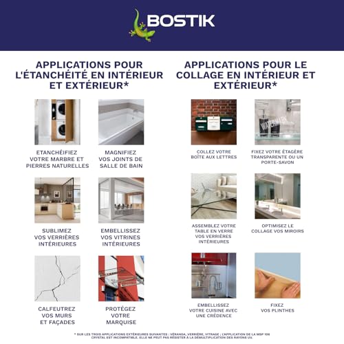 BOSTIK 30601522 Mastic Collage et d’étanchéité transparent MS106 Beschichtet, durchsichtig, 1 cartouche de 290 ml