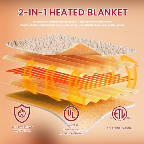 JKMAX Heated Electric Blanket King Size - 100"x90" Flannel Heating Blanket with 10 Heating Levels & 5 Time Settings Over-Heat Protection, Winter Warmer for Adults with ETL Certification（Beige）