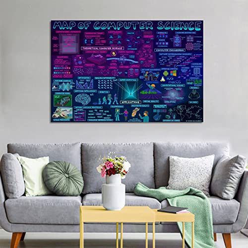 Image of EMN The Map Of Computer Science Canvas Art Poster And Wall Art Picture Print Modern Family Bedroom Decor Posters 12x18inch(30x45cm)