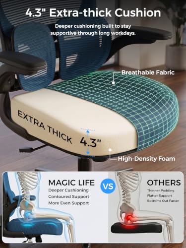 commercial grade ergonomic chair review roundup product image