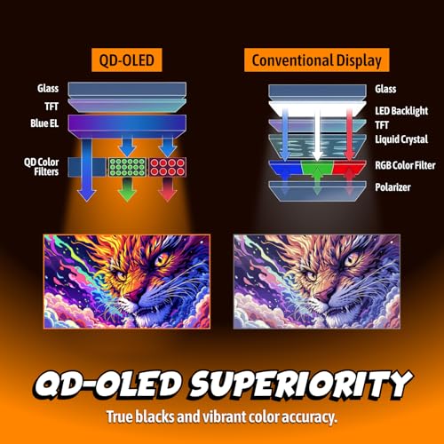 Image of AOC 27G51F 27 inch Gaming Monitor 1920x1080 144Hz, IPS Panel, Console Gaming Ready, Full HD, 3-Sided Frameless, 1x HDMI 2.0, 1x Display Port, 3-Year Zero-Bright-Dot