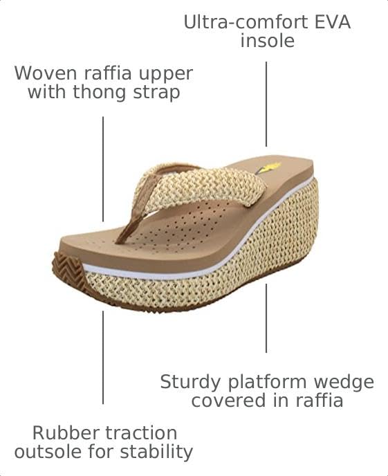 Image of Volatile Women's Tanorama Wedge Sandal
