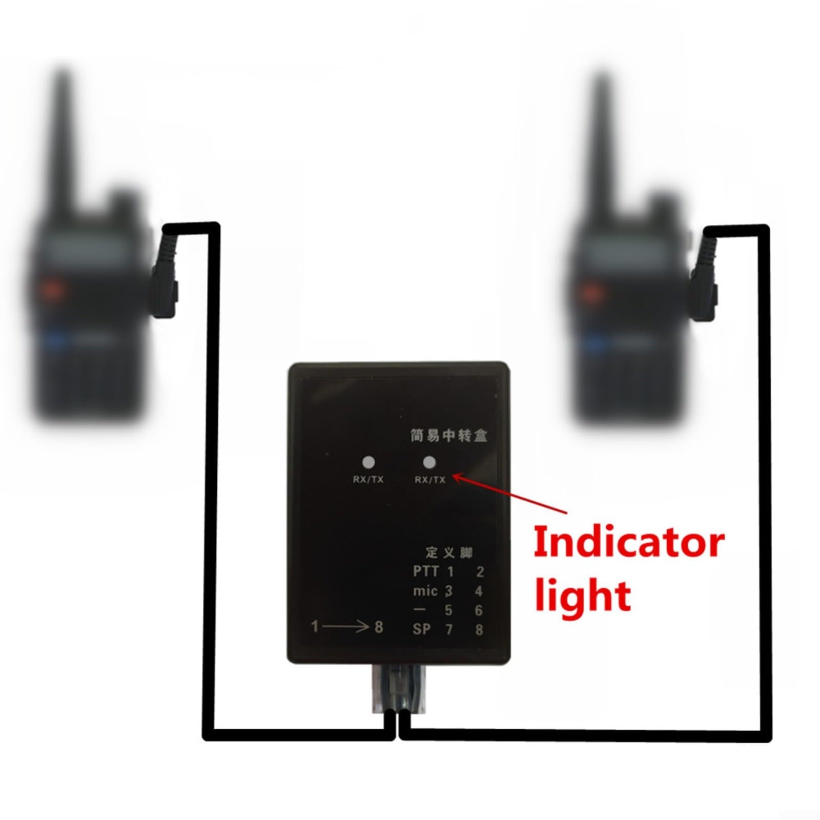 Scatola ripetitore fai da te per Baofeng Wouxun KG-UVD1P Hytera TC600 TC700 Kirisun PT568 TYT banda incrociata U-V V-U modulo relè K/M