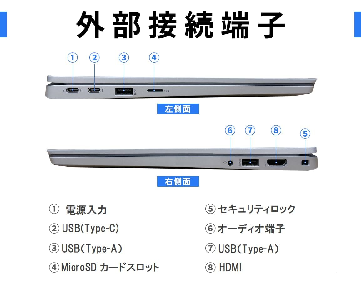 Amazon.co.jp: 【整備済み品】 軽量小型ノートパソコンLATITUDE 5320