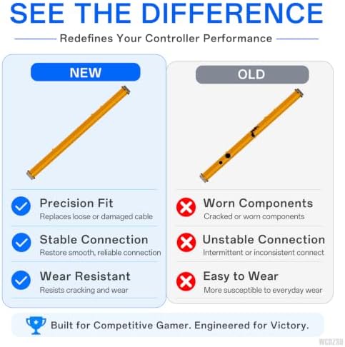 WCDZSU 2Pcs Left Button Flex Cable for Nintendo Switch Lite Controller — view 4