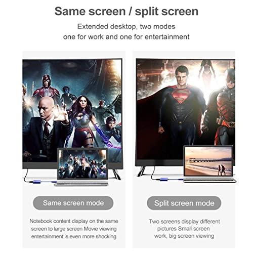 Usb To Hdmi Adapter, Usb 3.0/2.0 To Hdmi Cable Multi-Display Video Converter- Pc Laptop Windows 7 8 10,Desktop, Laptop, Pc, Monitor, Projector, Hdtv.[Not Support Chromebook] #TOP4