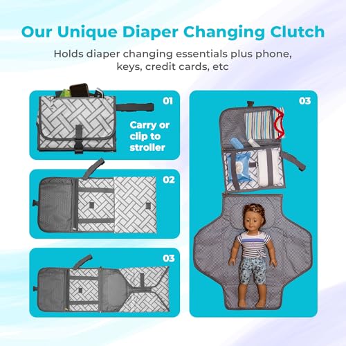 Bundle of Joy Deluxe New Baby Boy Gift Set | Baby Essentials for Expecting Moms & Parents | 25-Piece Newborn Gift Basket Hamper Layette Set for Gender Reveal | Blue - Nikki's Gift Baskets