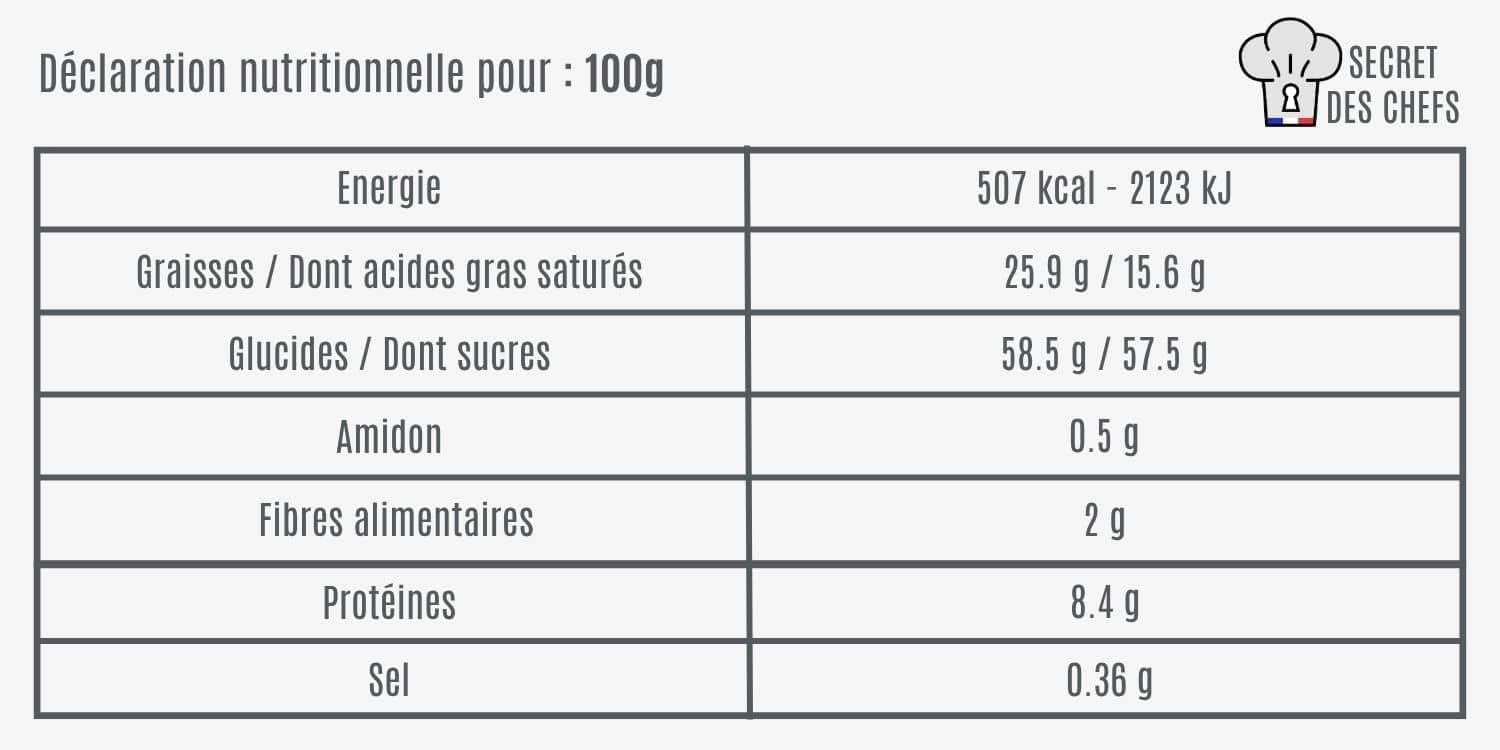 Secret des Chefs – Chunks Chocolat au Lait 700g – Grosses Pépites de Qualité Professionnelle – Pour Cookies, Muffins, Brownies, Brioches, Glaces, Pâtisseries