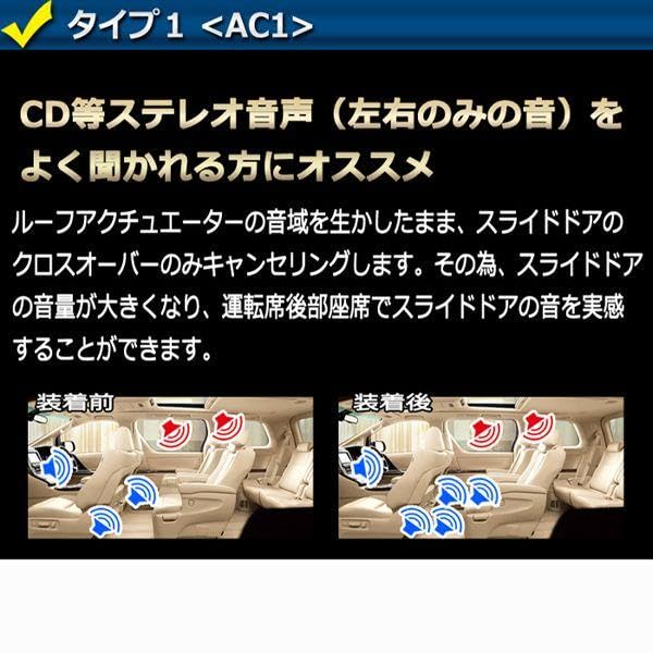 Amazon.co.jp: アズーリプロデュース 20系 アルファード/ヴェル