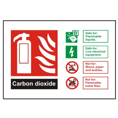 Carbon Dioxide Fire ID Fire Sign 150mm x 100mm - Rigid Plastic (FIW.13Y-RP)