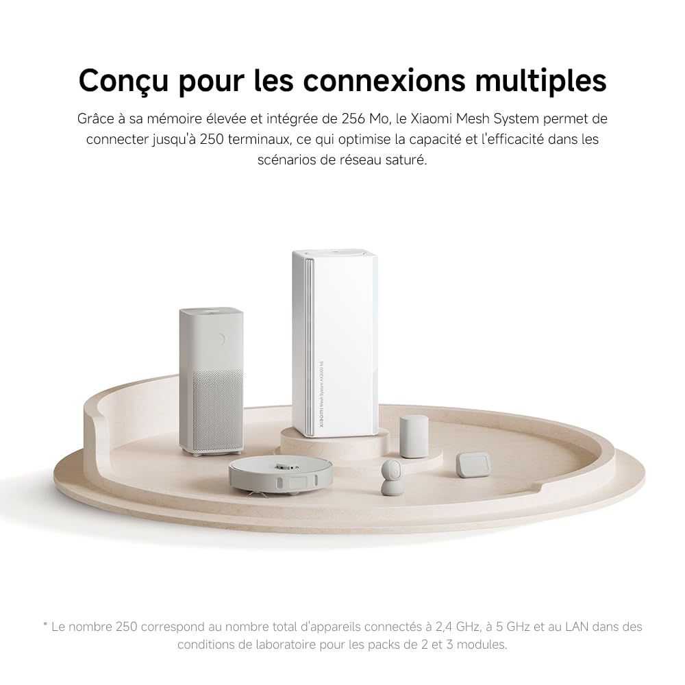 Routeur WiFi6 AX3000 - Port Gigabit, Mesh WiFi, Connexion Stable pour Maison & Bureau
