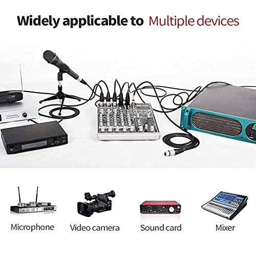 Yuchenfeng Rca To Bare Wire Speaker Cable 10Ft 14Awg Ofc For Direct Connect Speakers And Diy Plugs - Corrosion-Resistant, With Positive Red Wire Marking #TOP6