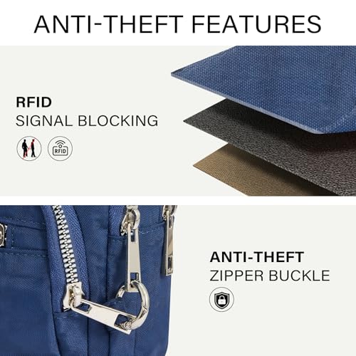 Image of CLUCI Anti Theft Crossbody Bags for Women Travel Small Crossbody Bag Purses for Women RFID Nylon Belt Bag