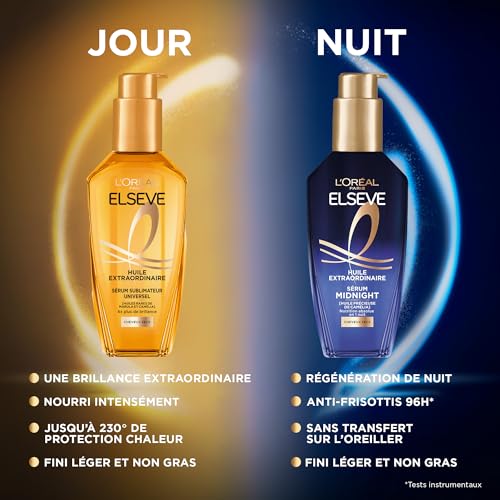 Cheveux Secs Solution L'Oréal Elseve Routine Nutrition Intense Soin Sublimateur - 6