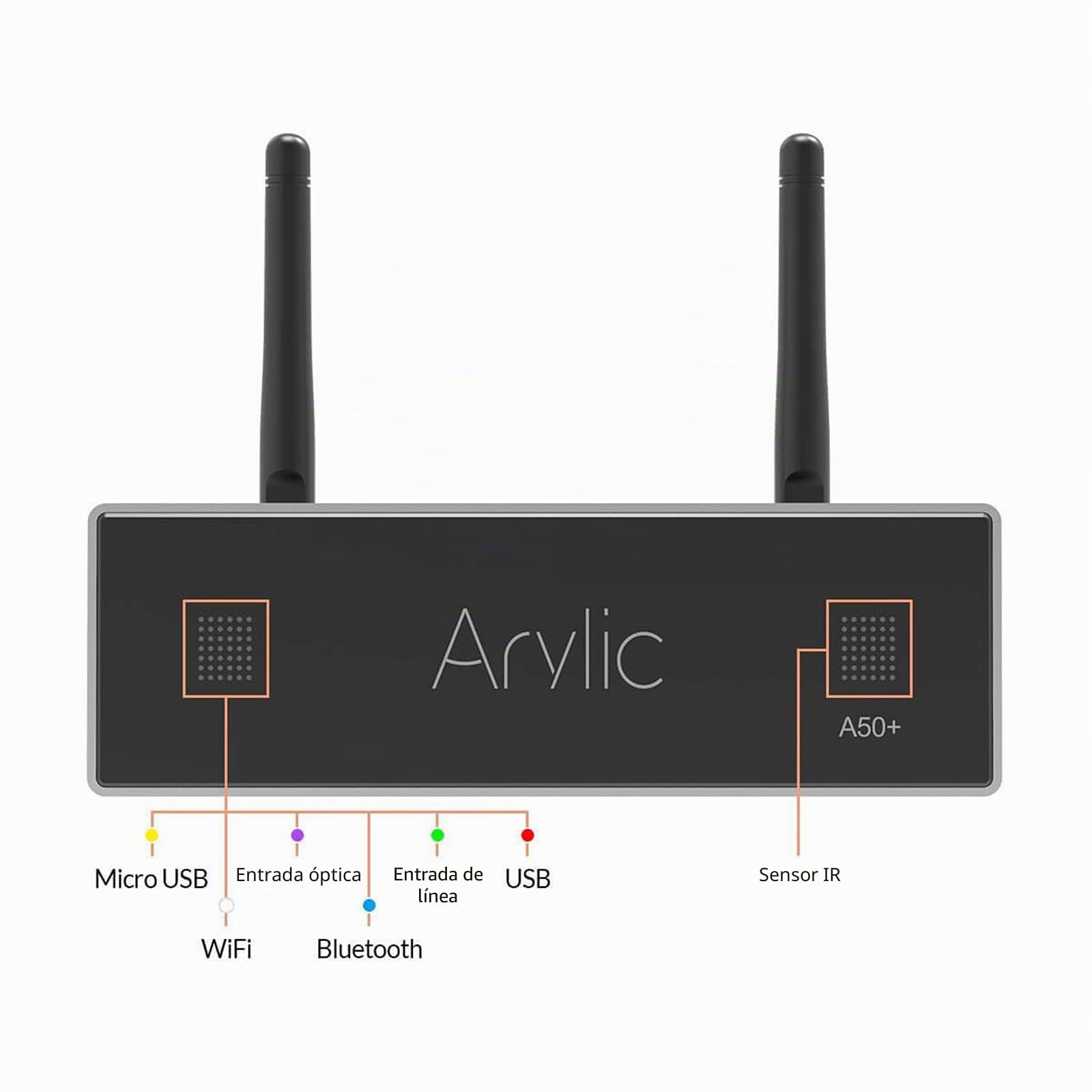 Arylic Up2stream A50+ - Amplificador WiFi y Bluetooth con salida AirPlay y subwoofer, sistema estéreo TPA3116, audio sincronizado HiFi multizona, amplificador inalámbrico