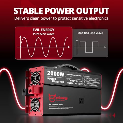 EVIL ENERGY 2000W 12V DC to 120V AC Pure Sine Wave Inverter for Vehicles, High Performance and Portable Power Inverter with Multiple Device Charging for RV Truck Camping Solar Off Grid Emergency Use - Image 2