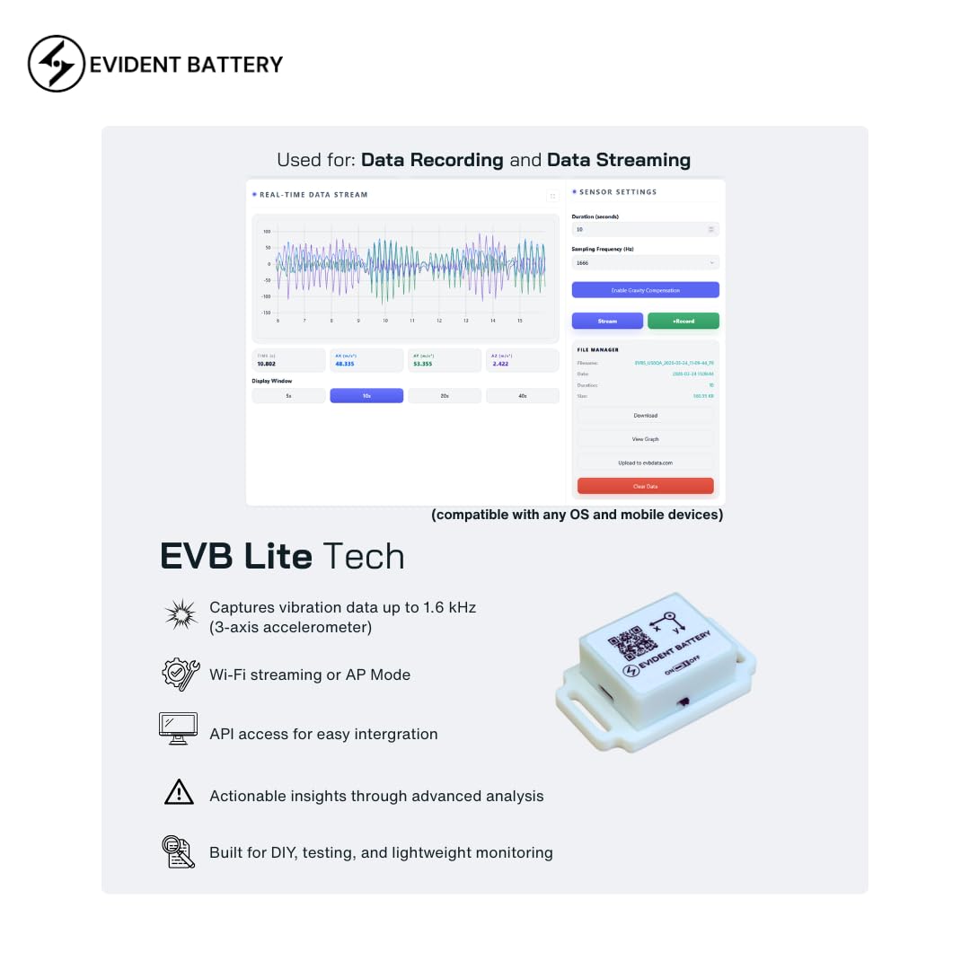 EVB Lite Wi-Fi Vibration Sensor up to 1.6 kHz | 3-Axis Accelerometer | Wi-Fi & AP Mode | Free Device Hub Software | DIY, Hobbyist & Personal Use Motion Sensor