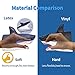 Yolococa Shark Hand Puppet Realistic Latex Soft Animal Toy Storytelling Role Play Party Supplies for Kids