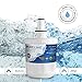 Pureline DA29-00003G Water Filter Replacement for Samsung DA29-00003G, Aqua-Pure Plus, Samsung RSG257AARS, DA29-00003F DA29-00003B, DA29-00003A, HAFCU1, RS22HDHPNSR, RF267AERS, HDX-FMS-1. (2 Pack)