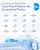 Waterdrop RT-TRO Filter, Only Replacement for Waterdrop T3-T Reverse Osmosis System, Pack of 1 TRO Filter, 24-month Lifetime