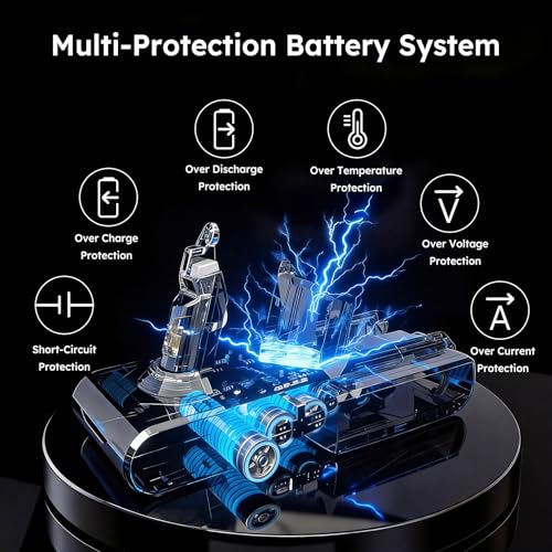 Image of HIPOW 35 Minutes V6 Battery Replacement Compatible with Dyson V6 Animal /Absolute /Motorhead /Fluffy /SV03 /SV04 /SV05 /SV06 /SV07 /SV09 /DC58 /DC59 /DC61 /DC62 /DC72 /DC74 Vacuum with 3 Filters (3 Pre)