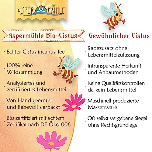 Cistus Tee - Cistus incanus Tee - Bio Zistrosenkraut geschnitten (500g)