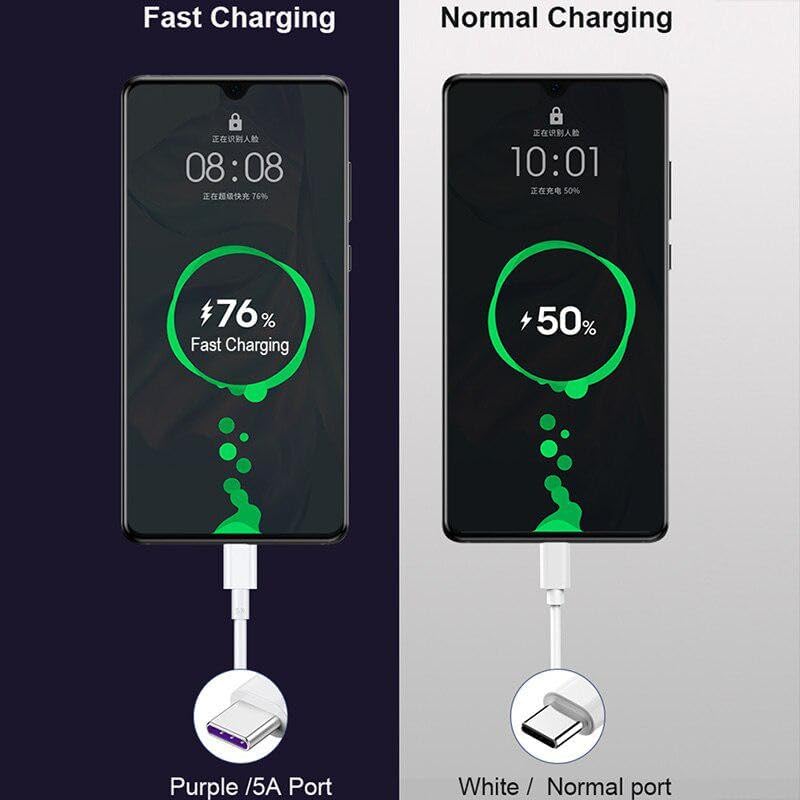 Image of Rapid Quick Dash Fast Charging Cable Compatible With Vivo V27, Vivo T2 Pro 5G, T2x 5G, Y200 5G, Y55s, V29e, Y200, Y02,Y16 Original USB Cable| (3.1 Amp, 1 Meter /3.2 Feet, WHITE)