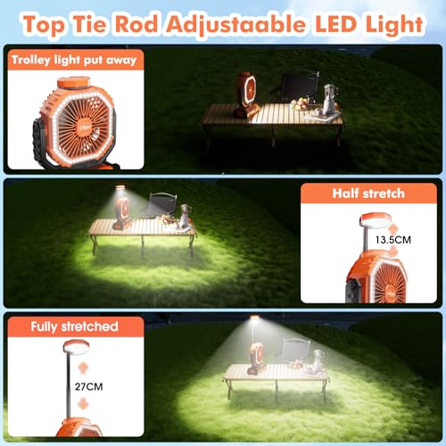 Portable Fan, AI Outdoor Rechargeable Camping Fan with Light, 20000mAh Battery Powered, 360° Rotating Hook, 4 Speeds for Indoor, Traveling, Tenting, RVing, Fishing, Beach (Orange) - Image 3