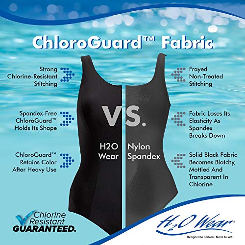 Women's Chlorine Resistant Princess Seam Tankini Swimwear Top4