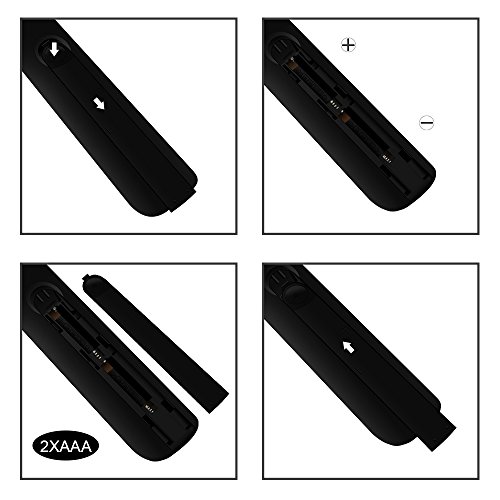 Gvirtue Universal Remote Control Compatible Replacement For Samsung Tv/ 3D/ Lcd/ Led/ Hdtv/ Smart Tv, Aa59-00666A Bn59-01178W Bn59-01199F Aa59-00638A Aa59-00637A Aa59-00594A Aa59-00600A Aa59-00582A #TOP4