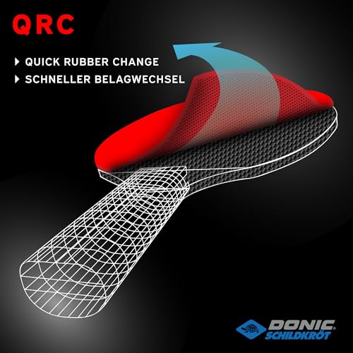 Donic-Schildkröt Tischtennis Ersatzbeläge QRC – ITTF-zugelassene Beläge in verschiedenen Levels & Schwammstärken, für blitzschnellen Belagwechsel, Schwarz/Rot