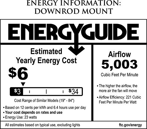 Monte Carlo 14Prr62Agpd Prairie Windmill Energy Star 62" Outdoor Ceiling Fan With Led Light And Hand Remote Control, 14 Wood Blades, Aged Pewter #TOP6