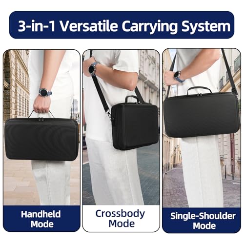 HESPLUS Hard Travel Case for Canon PIXMA TR160 / TR150 / iP110 Wireless Mobile Printer, Printer Storage Bag Organizer with Adjustable Shoulder Strap (Case Only) by HESPLUS - Image 7