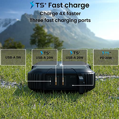 Techsmarter 30000Mah Rugged & Waterproof 20W Usb-C Pd Power Bank. Heavy Duty, Camping, Hiking, Tactical, Outdoor Portable Charger With Flashlight. Compatible With Iphone, Samsung Galaxy, Ipad, Android #TOP3