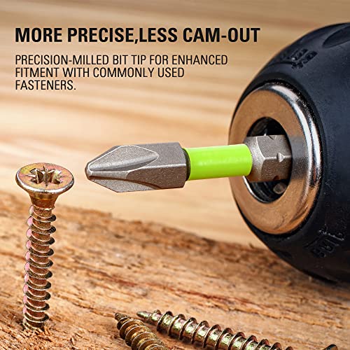 Image of Greenworks 20 Piece Impact Rated Driving Set