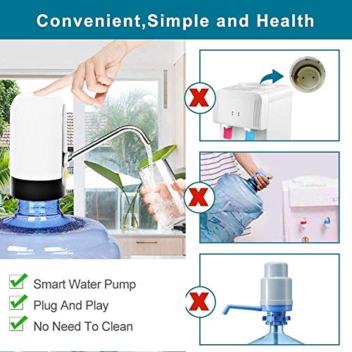 Image of Automatic Wireless Water Can Dispenser Pump for 20 Litre Water Bottle | USB Rechargeable Portable Drinking Water Pump | Low Noise & High Efficiency | One-Touch Operation for Home & Office