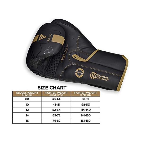 RDX-Boxing-Gloves-Sparring-Muay-Thai-Premium-Maya-Hide-Leather-Kara-Patent-Pending-Kickboxing-MMA-Training-Punch-Bag-Focus-Mitts-Pads-Double-end-Ball-Punching-Workout-Ventilated-Palm RDX Boxing Gloves Men Women, Pro Training Sparring, Maya Hide Leather Muay Thai MMA Kickboxing, Adult Heavy Punching Bag Gloves Mitts Focus Pad Workout, Ventilated Palm