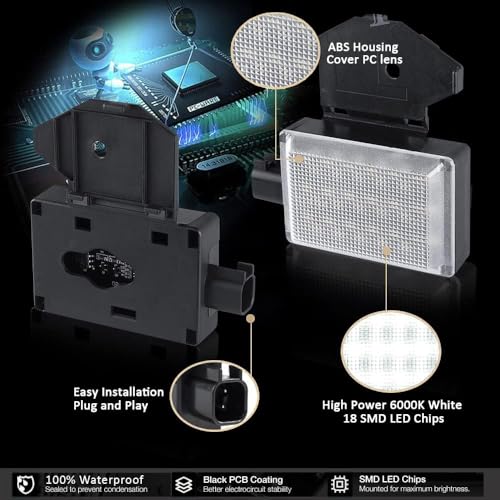 Lámpara LED Bajo Capó para Dodge Ram 1500 1 Pack miniatura 2