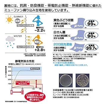 Amazon | 日本製 帽子 専門店 神戸堂 コットン ハンチング UV
