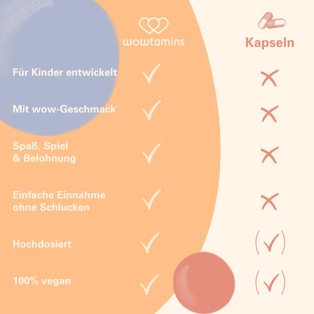 wowtamins Kids Complete zuckerfrei - Vegane Multivitamin Gummies mit Omega 3 (30-Tage-Vorrat) - Vitamine für Kinder - Nahrungsergänzungsmittel für das Immunsystem mit Vitamin C, D3, B12, Zink & mehr