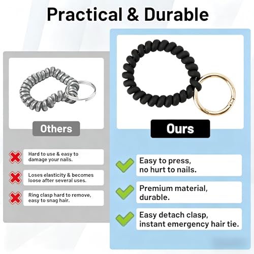 Image of Black Stretchable Wristband Keychain, Inner Diameter 1.65 inch Durable Waterproof Wrist Key Holder with Adjustable Wristlet Strap - Ideal for Gym, Swimming, Sauna, Running, and Outdoor Activities(Unisex)
